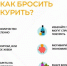 Наиболее распространенные заблуждения об э-сигаретах - Газета Ватан