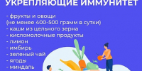 Неделя сохранения иммунной системы - Сетевое издание Дербент